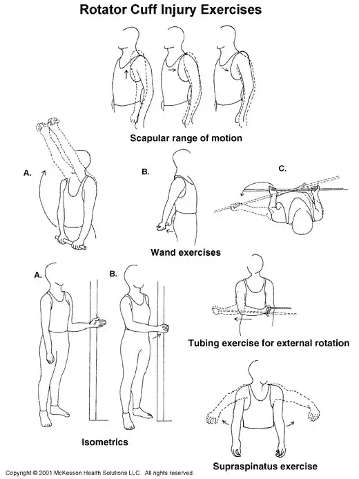 Rotator cuff physical therapy after surgery