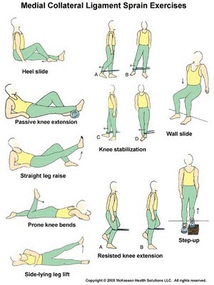 rehab exercises for mcl sprain