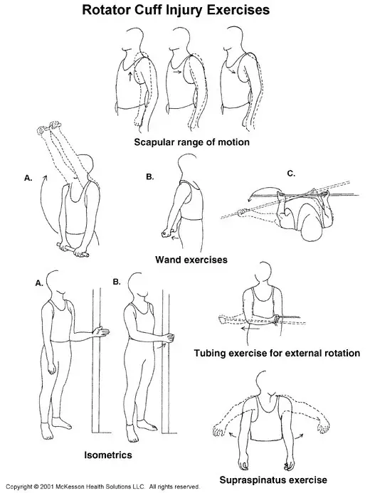 rotator cuff exercises after surgery physical therapy