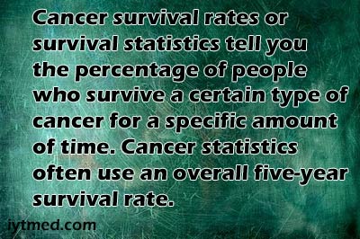 stage 4 cancer and survival rate