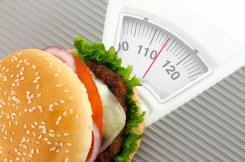 Obesity long term health effects