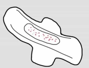 Is It Normal to Spot During Ovulation?